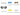 ROCKBROS Polarised Sports Sunglasses with 4 Interchangeable Lens - Gio's Outdoors -ROCKBROSUSA