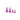 OAK Components Root Pro Lever Blade Screw Kit Purple -