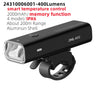 ROCKBROS Bike Front Headlight RHL400/600 - Gio's Outdoors -ROCKBROSUSA