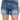 Plus Mid Rise Raw Frayed Hem Denim Shorts - Gio's Outdoors