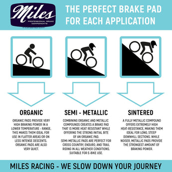 Miles Racing - Disc Pads Organic - Shimano, TEKTRO, TRP - MI-ORG-25