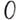 Odyssey Hazard Lite 20in 36H Rim