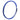 Sun ringle Envy FT 20in 36H Rim