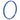 Sun ringle Envy RR 20in 36H Rim