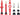 Wolf Tooth Tubeless Valve Stem Kit - 44 mm Red