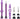 Wolf Tooth Tubeless Valve Stem Kit - 60 mm Purple