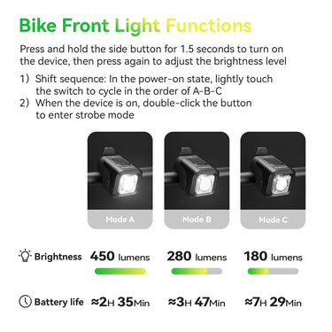 SKL01 Electric Bike Horn Front Light 2-in-1 450lm 2300mAh - Gio's Outdoors -ROCKBROSUSA